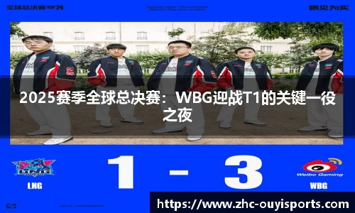关键词2